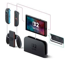 Nintendo 2 Switch Full Set